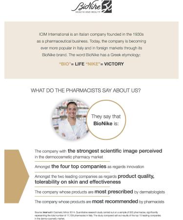  BioNike ( 3285 ) I.C.I.M. (BIONIKE) INTERNATION DEFENCE HAIR SHAMPOO DERMOLENI - Buy Online on GoSupps.com