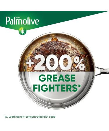 Buy Palmolive Ultra Strength Liquid Dish Soap 9.7 oz - Best International Shipping - Buy Online on GoSupps.com