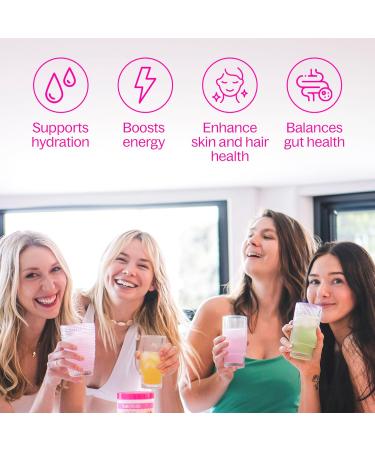 Daily Fiber Supplement Bundle with Collagen Probiotics Electrolytes & Hydration Support - Cucumber Lime Mint & Peach Mango Flavors - Promotes Digestive Skin Health Gut Balance - 32 Servings - Buy Online on GoSupps.com