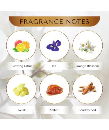 OPULENT Inspired by d-Marly galloway Parfums - Luxurious Citrus & Iris Fragrance with Amber & Sandalwood Notes - Long-Lasting Spring & Summer Scent for Sophisticated Style 100Ml 3.4 oz - Buy Online on GoSupps.com