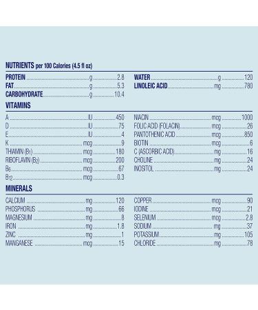 Enfamil NeuroPro EnfaCare Premature Baby Formula Milk | Ready to Use Bottles | MFGM Omega 3 DHA | 22 CAL | Immune Support & Brain Development | 6 Count (Pack of 8) - Buy Online on GoSupps.com