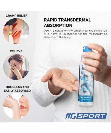 Magnesium High Absorption Supplement and Oil Spray Supports Muscle Function Sore Muscles Leg Cramps and Recovery - Buy Online on GoSupps.com