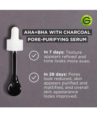 Garnier Charcoal Serum Pore-Purifying Mattified Looking Skin With 4% AHA + Salicylic Acid + Niacinamide Anti-Blemish Suitable for Sensitive or Acne Prone Skin Vegan Formula SkinActive 30ml - Buy Online on GoSupps.com