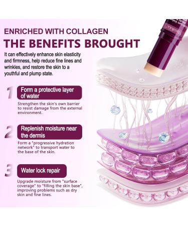 NKKOBSLE Calcium Multi Balm Stick Calcium Volume Multi Balm Collagen Moisturizing Stick for Anti-Aging Hydrating & Firming Suitable for Eyes Face & Neck All Skin Types - Buy Online on GoSupps.com