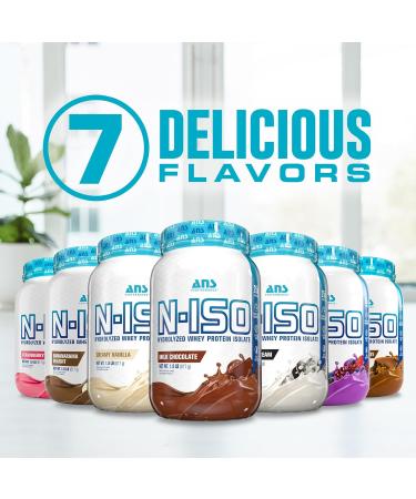 ANS Performance 100% Pure Hydrolyzed Whey Isolate Protein + BCAAs - 25g of Protein - Gluten Free Zero Lactose (Bananarama Delight 1.8 lb) Bananarama Delight 1.8 lb - Buy Online on GoSupps.com