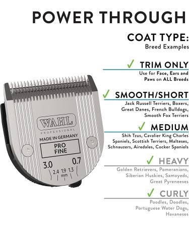 WAHL Professional Animal 5-in-1 Pro Blade Arco Bravura Chromado Creativa Figura Clipper (41884-7190) - Buy Online on GoSupps.com