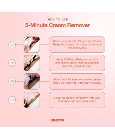 Curacoro Lash Gel Remover 10g - Professional Eyelash Extension Glue Dissolver Low Irritation Strawberry Scent - Ideal for Sensitive Skin - Buy Online on GoSupps.com