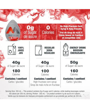 MiO Strawberry Watermelon Liquid Water Enhancer 48ml (Pack of 12) 48 ml (Pack of 12) Strawberry Watermelon Water Enhancer - Buy Online on GoSupps.com