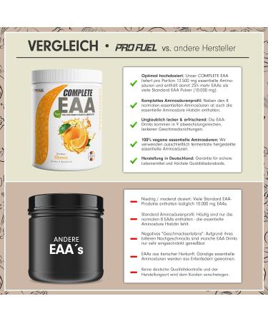 EAA Powder 2x500g - 12 500mg Essential Amino Acids | Vegan Amino Drink | Orange Flavor Refreshing & Complete Amino Workout Supplement - Buy Online on GoSupps.com