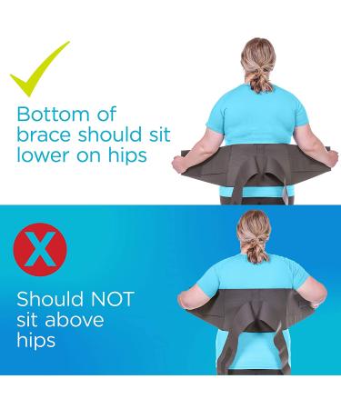 BraceAbility XXL Plus Size Compression Back Brace for Sciatica & Low Back Pain Relief - Buy Online on GoSupps.com