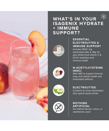 Isagenix Hydrate + Immune Support with Whole-Food Sourced C D Vitamins - Superior Hydration with 1625+ mg of Essential Electrolytes - No Added Sugar Peach Lemonade Flavor 0.2 oz Sticks 24 Servings - Buy Online on GoSupps.com