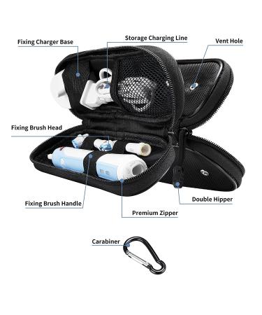 Compact Toothbrush Travel Case for Oral-B Pro 1000/1500 & Philips Sonicare ProtectiveClean 4100/5100/7500 - Electric Toothbrush Holder for Travel - Buy Online on GoSupps.com