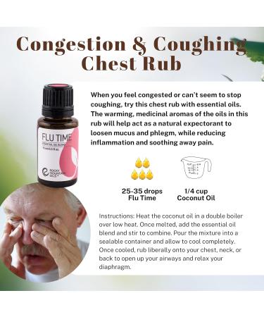 Rocky Mountain Oils Flu Time Essential Oil Blend - Therapeutic Grade Aromatherapy Oils for Topical Use - 15ml - International Shipping - Buy Online on GoSupps.com