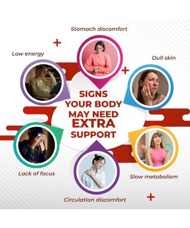 Cayenne Pepper 8-in-1 Formula - with Cinnamon Ginger Turmeric Odorless Garlic Artichoke Non-GMO Gluten-Free Soy-Free 150 count (pack of 1) - Buy Online on GoSupps.com