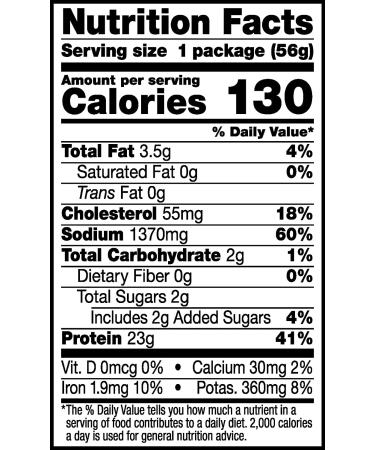 Jack Links Premium Cuts Beef Steak Original - 2oz (Pack of 12) | High Protein Snack with 23g Protein & 2g Carbs | Made with Premium Beef - Buy Online on GoSupps.com