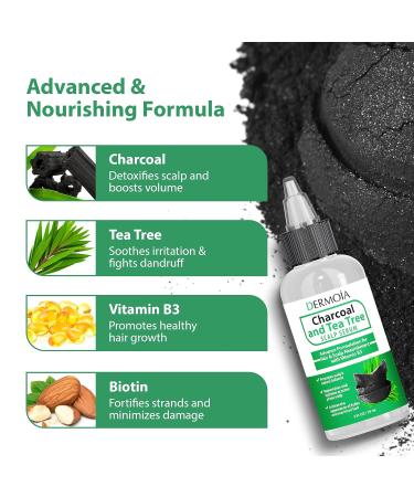 Scalp Serum with Charcoal & Tea Tree | Non-GMO Moisturizer for Dry Itchy Scalp Relief | Fragrance-Free Treatment with Vitamin | 2 Fl Oz - Buy Online on GoSupps.com