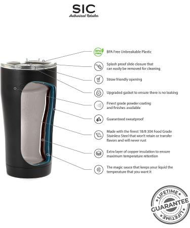 SIC 20oz Stainless Steel Travel Tumbler | Double Wall Vacuum Insulated | Splash Proof Lid | Tuff Matte Black - Buy Online on GoSupps.com