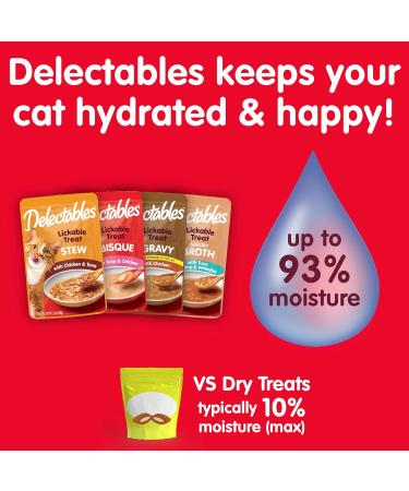 Hartz Delectables Bisque Lickable Wet Cat Treats Variety Flavours 24 Pack Variety Flavour 1 g (Pack of 24) - Buy Online on GoSupps.com