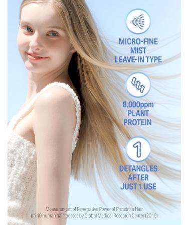 HAIR PLUS Protein Bond Water Essence for Hair - Floral - 6.7 Fl Oz. - Buy Online on GoSupps.com