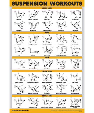 Quickfit Exercise Poster Set - 10 Laminated Posters for Dumbbell Resistance Yoga & More | International Shipping - Buy Online on GoSupps.com