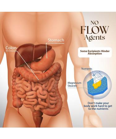 Dr. Clark Magnesium Sulfate USP (Epsom Salt) 1030mg - Constipation Relief & Liver/Gallbladder Cleanse - 100 Capsules - Buy Online on GoSupps.com