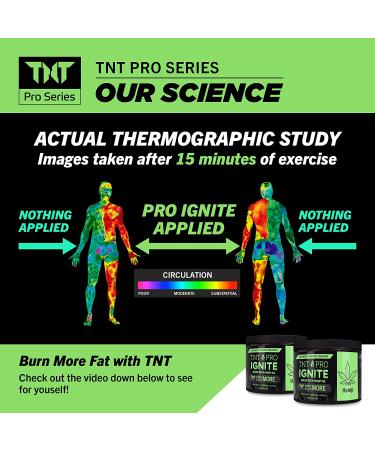 TNT Pro Ignite Belly Fat Burner Sweat Gel with Hemp Pain Relief - 6.5 oz Jar for Weight Loss & Cellulite Slimming - Men & Women - Buy Online on GoSupps.com