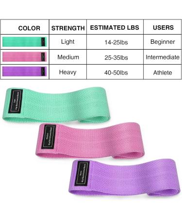 Jateka Fitness Bands Set | Resistance Hip Bands for Leg & Strength Training - 3 Pack for Effective Workouts - Buy Online on GoSupps.com