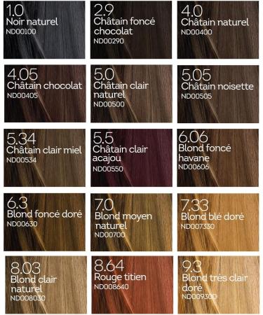 Nutricolor Delicato Hair Colour Light Honey Brown 5.34 - Buy Online on GoSupps.com
