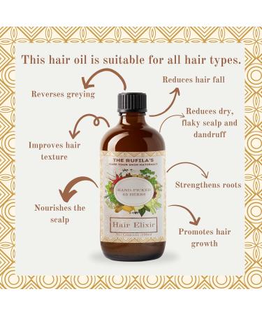 The Rufila's Hand-Picked 63-Herb Hair Elixir Reduces Hair Fall Reduces dry Flaky Scalp & Dandruff Promotes Hair Growth & Nourishes The Scalp - 100ml - Buy Online on GoSupps.com