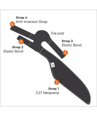 NEOFECT Drop Foot Brace Black Left - AFO Foot Drop Brace for Walking, Stroke Recovery Equipment - Adjustable Ankle Brace - Buy Online on GoSupps.com