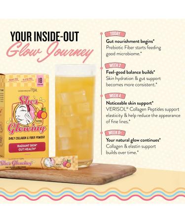 Legendairy Milk Collagen Peptides Powder & Prebiotic Fiber for Women Digestive Health Drink Mix Skin Cellulite Fine Lines & Regularity Tropical Flavor Supplement She s Glowing 18 Stick Packs - Buy Online on GoSupps.com