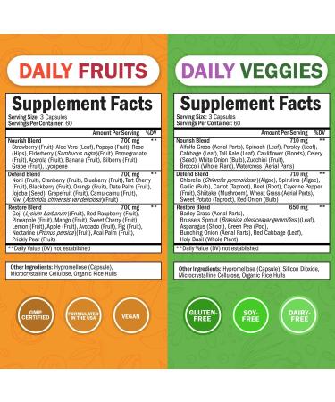 BioSchwartz Daily Fruits and Veggies Supplement for Women and Men (2 Month Supply) Plus Elderberry with Zinc and Vitamin C for Adults Immune Support (2 Month Supply) - Buy Online on GoSupps.com
