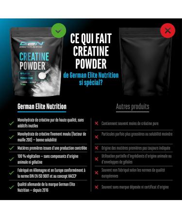 Cr atine Monohydrate en Poudre 1000 g Cr atine Monohydrate Microfine Tr s Soluble et Fortement Dos e Sans Additifs inutiles Vegan 293 Portions - Buy Online on GoSupps.com