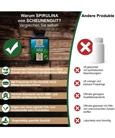 Buy 100% Organic Certified Spirulina Tablets 3000mg - Vegan Laboratory Tested 600 Tablets - Scheunengut  - Buy Online on GoSupps.com