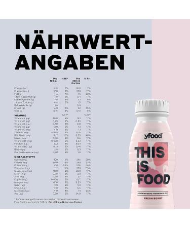 Buy Yfood Fresh Berry Drink 22g Protein 26 Vitamins & Minerals | 330ml (16-Pack) | Delicious Meal Replacement for On-the-Go - Buy Online on GoSupps.com