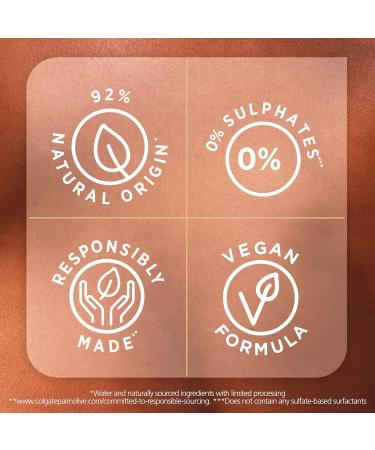 Sanex Expert Skin Health+ Micellar Soothing Shower Gel 515ml for dry skin body wash for men & women nourishes skin soothes skin tightness 12 hour hydration prebiotic & postbiotic complex Micellar Soothing 515 ml (Pack of 1) - Buy Online on GoSupps.com