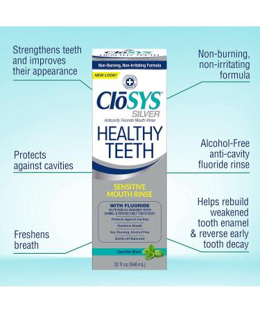 CloSYS Healthy Teeth Anti-Cavity Oral Rinse Mouthwash with Fluoride - Mint - Pack of 2 - 32 Fl Oz. - Buy Online on GoSupps.com