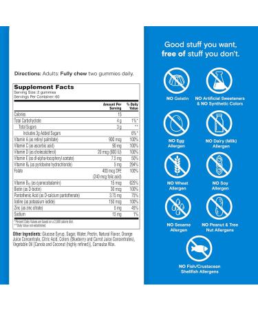 One A Day Men s Daily Essentials Multivitamin Gummies Multivitamin for Men Bone Health Zinc Raspberry Natural Flavor 120 Gummies 120 Count (Pack of 1) New Gummies - Buy Online on GoSupps.com