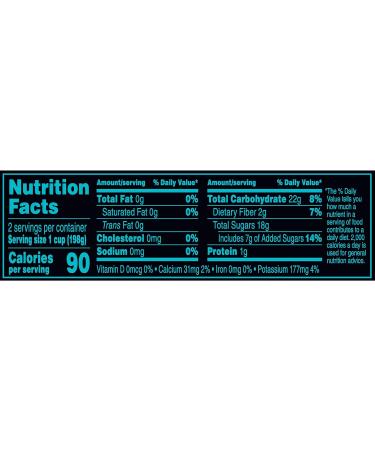 Del Monte Red Grapefruit in Guava Fruit Water Cups 7oz (2 ct, Pack of 6) - Refreshing Snack - Buy Online on GoSupps.com