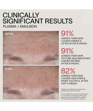 Dr. Diamond's Metacine InstaFacial Emulsion Retinopro Growth Factor Night Cream | Retinoid & Growth-Factor Complex with Niacinamide Peptides & HA for Resurfacing Skin Renewal & Hydration 1.7 oz - Buy Online on GoSupps.com