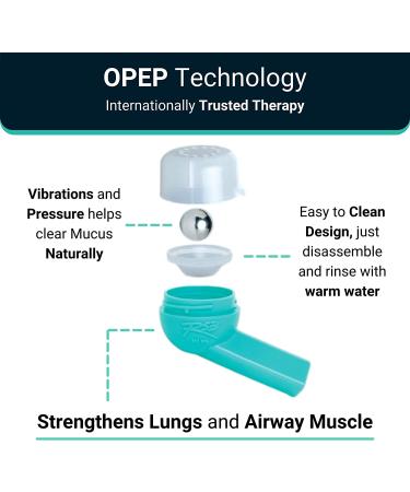 VIRTH Lung Expansion & Mucus Relief Device | Breathing Exercise Flutter Valve Exerciser | Clear Lungs & COPD Aid - Buy Online on GoSupps.com