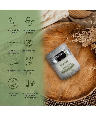 Ultra Protected Moisturizing Face Cream Anti-Aging Hydrating Day & Night Cream for Post-Acne Scars with Hyaluronic Acid Niacinamide Vitamin E Retinol & Collagen - Shop Internationally - Buy Online on GoSupps.com