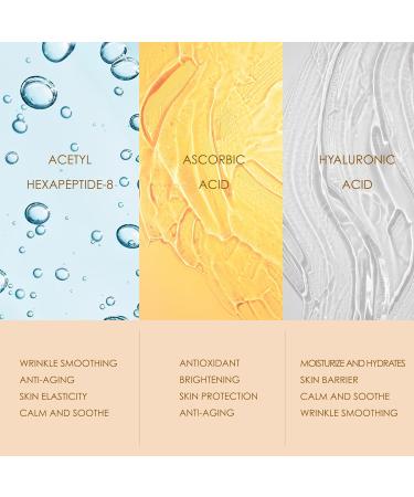 Eye Cream for Dark Circles & Puffiness | Best Under Eye Treatment for Men & Women - Reduce Bags & Wrinkles - Buy Online on GoSupps.com