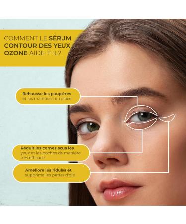 OZONO D'OR - Eye Contour Serum with 100% Natural Organic Ozone Reduces Dark Circles and Wrinkles by Improving Microcirculation with Ozone | Anti-Wrinkle Eye Contour Women Men with Roll on - Buy Online on GoSupps.com