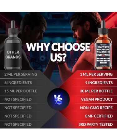 Tenmido 9in1 Grape Seed Extract Liquid Drops with Elderberry Bilberry Acai Berry Lutein Zeaxanthin and More - Antioxidant & Immune System Support - 30ml 1 Fl Oz - Buy Online on GoSupps.com