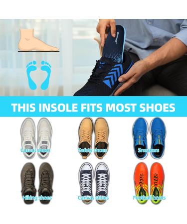 Orthopedic Metatarsal Insoles for Men & Women - Relief for Plantar Fasciitis Flat Feet & Heel Spurs - Heavy Duty High Arch Support (Size 10-10.5 Men / 12-12.5 Women) - 290MM Blue - Buy Online on GoSupps.com