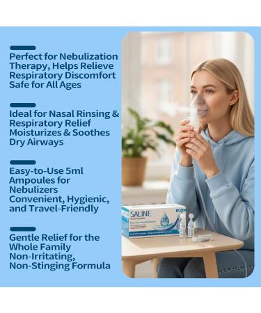 ANSUE 0.9% Saline Solution for Nebulizer and Nasal Cleansing Gentle Isotonic Sodium Chloride Solution for Adults & All Ages Sterile 5ml Vials 50 Count - Buy Online on GoSupps.com
