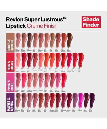 Revlon Super Lustrous Lipstick Black Cherry 477 - Pack of 2 4.2g Each - International Shipping Available - Buy Online on GoSupps.com