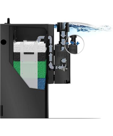 Juwel Aquarium EccoSkim Surface Skimmer & OxyPlus O2 Diffuser Bundle - International Shipping Available - Buy Online on GoSupps.com