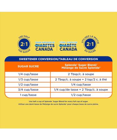 SPLENDA No Calorie Sweetener Granulated Twin Pack 25.22 Ounce (Each Pouch: 12.61 oz) Sugar Free Sweetener & Sugar Substitute - Buy Online on GoSupps.com